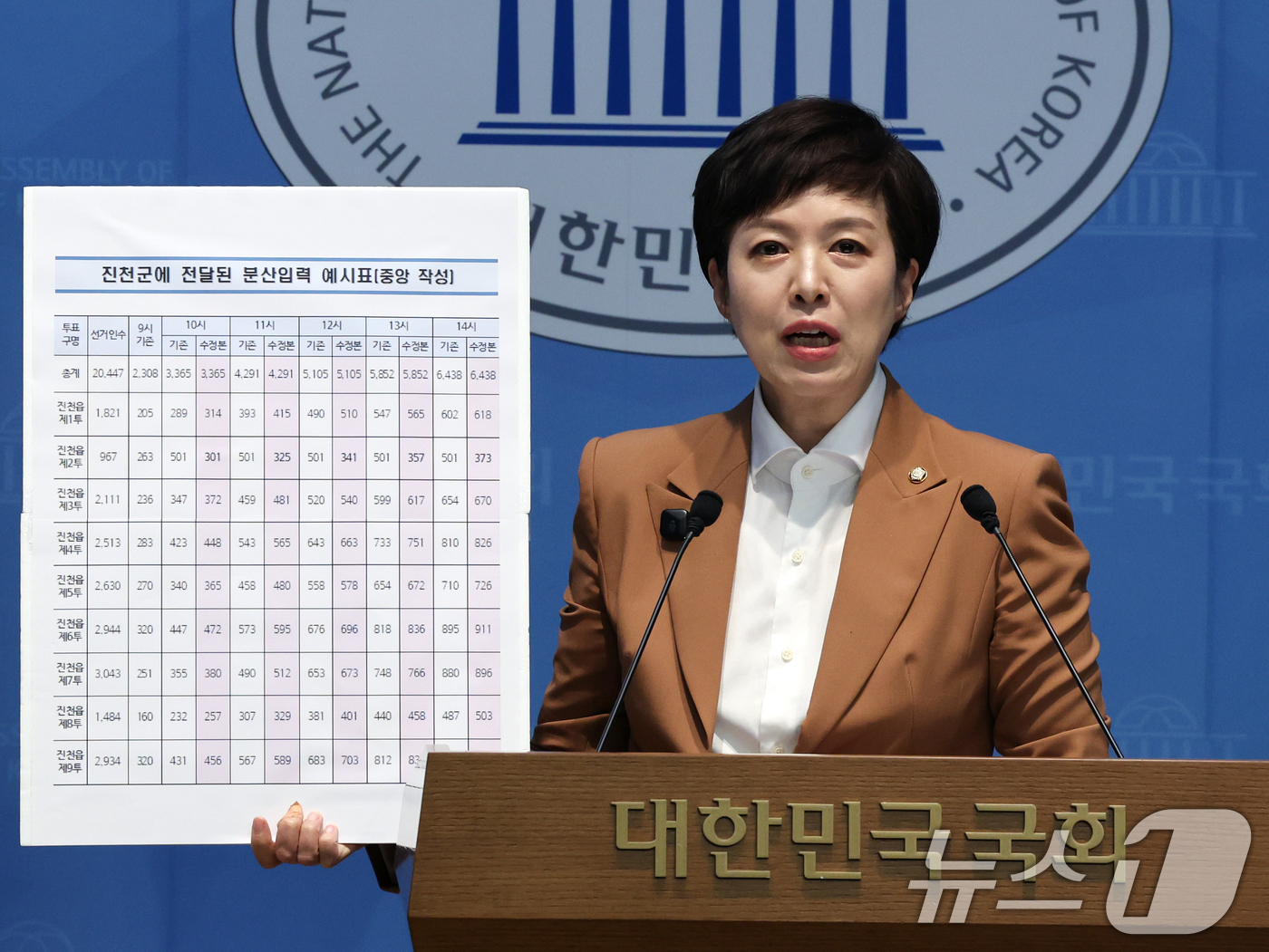 (서울=뉴스1) 황기선 기자 = 김은혜 국민의힘 의원이 3일 오후 서울 여의도 국회 소통관에서 위철환 선관위원장 대행 보고 문건 입수 내용 및 중앙선관위 조직적 개입 정황을 발표하 …