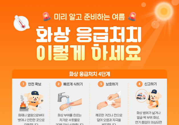 폭염 속 화재위험↑…강원소방, 화상 피해 주의 당부