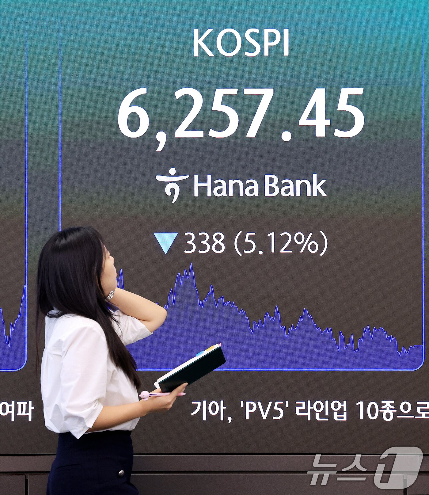 본문 이미지 - 3일 서울 중구 하나은행 본점 딜링룸 전광판에 종가가 표시되고 있다. 2026.8.3 ⓒ 뉴스1 이호윤 기자