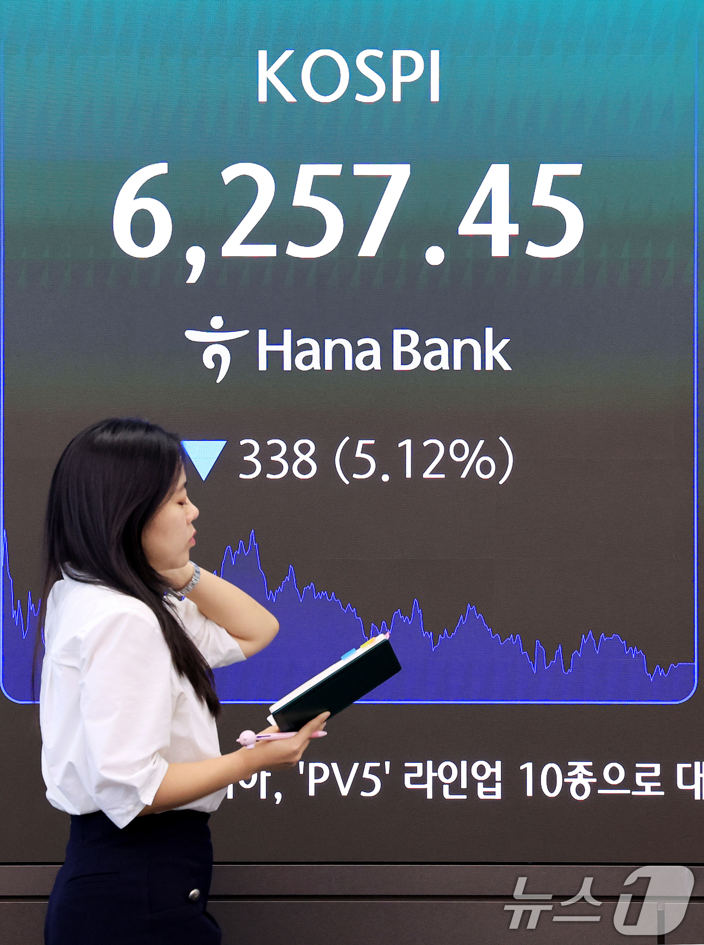 (서울=뉴스1) 이호윤 기자 = 3일 서울 중구 하나은행 본점 딜링룸 전광판에 종가가 표시되고 있다. 이날 코스피는 전 거래일 대비 338.00포인트(p)(5.12%) 내린 625 …