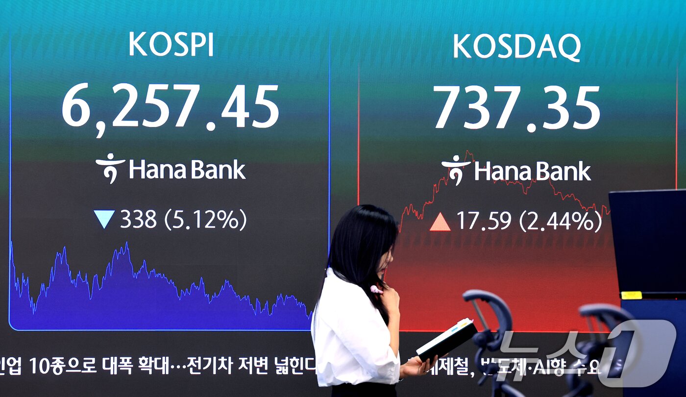 본문 이미지 - 3일 서울 중구 하나은행 본점 딜링룸 전광판에 종가가 표시되고 있다.  2026.8.3 ⓒ 뉴스1 이호윤 기자