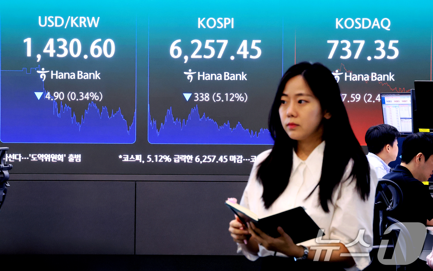 (서울=뉴스1) 이호윤 기자 = 3일 서울 중구 하나은행 본점 딜링룸 전광판에 종가가 표시되고 있다. 이날 코스피는 전 거래일 대비 338.00포인트(p)(5.12%) 내린 625 …