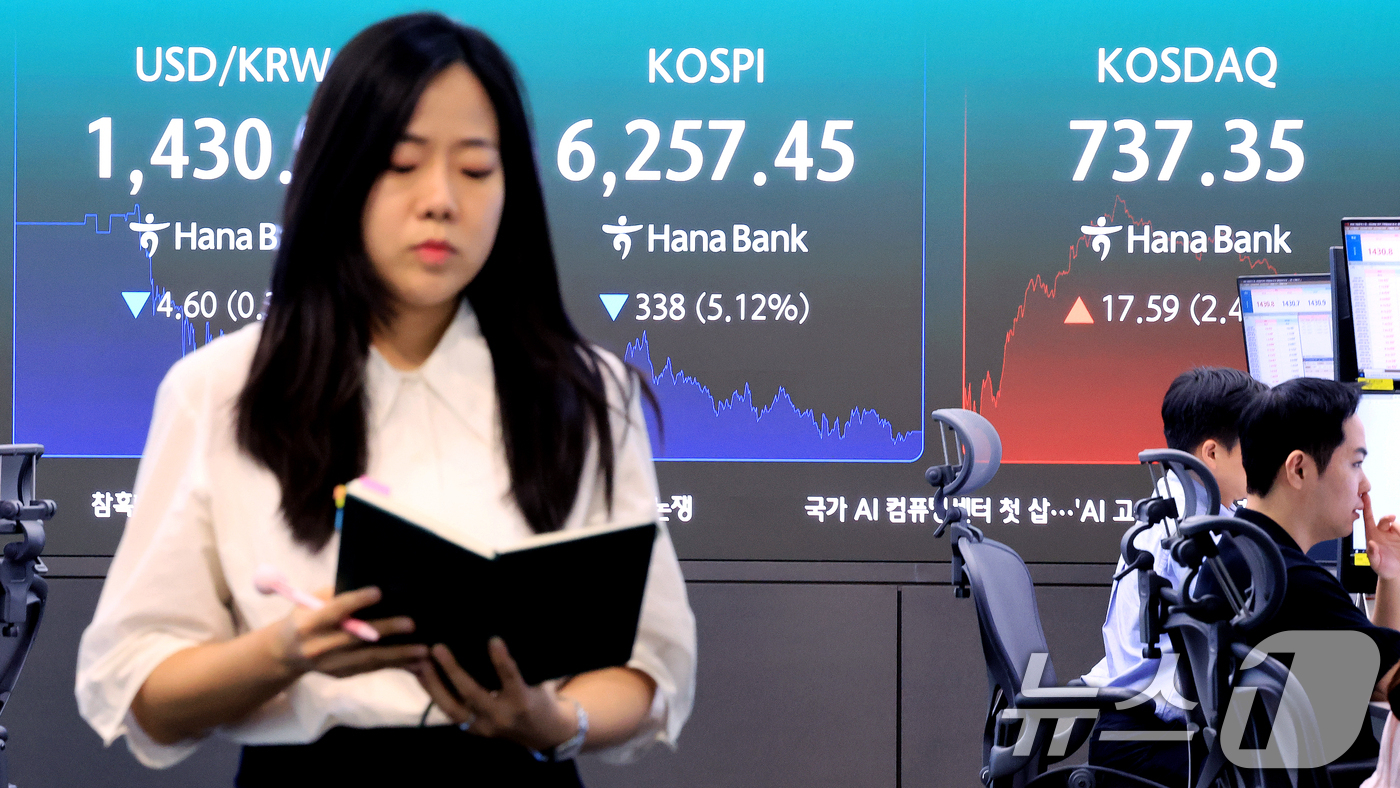 (서울=뉴스1) 이호윤 기자 = 3일 서울 중구 하나은행 본점 딜링룸 전광판에 종가가 표시되고 있다. 이날 코스피는 전 거래일 대비 338.00포인트(p)(5.12%) 내린 625 …