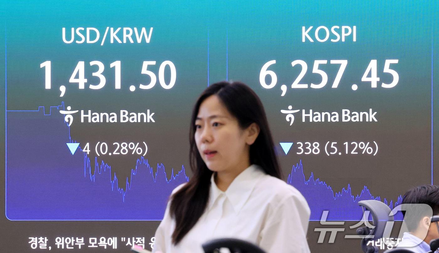 (서울=뉴스1) 이호윤 기자 = 3일 서울 중구 하나은행 본점 딜링룸 전광판에 종가가 표시되고 있다. 이날 코스피는 전 거래일 대비 338.00포인트(p)(5.12%) 내린 625 …