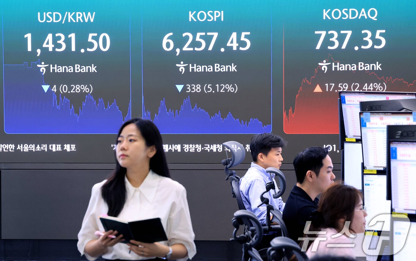 본문 이미지 - 3일 서울 중구 하나은행 본점 딜링룸 전광판에 종가가 표시되고 있다. 2026.8.3 ⓒ 뉴스1 이호윤 기자