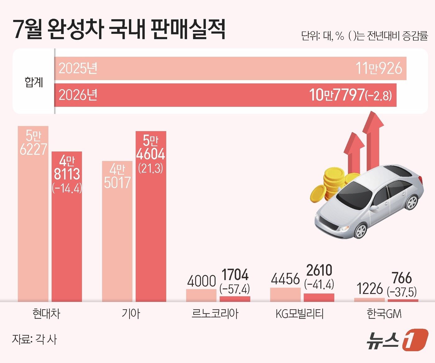 본문 이미지 - ⓒ 뉴스1 양혜림 디자이너