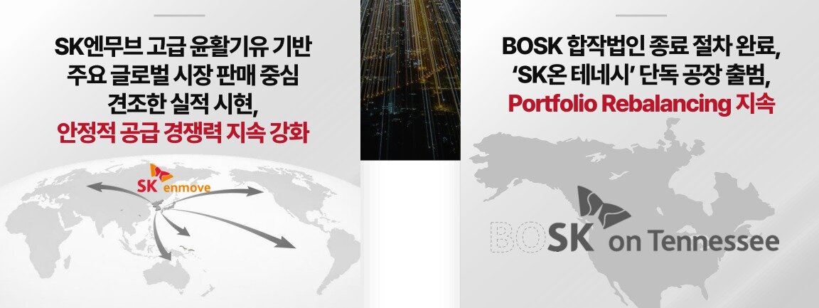 본문 이미지 - SK이노베이션이 신성장동력으로 윤활기유와 SK온 테네시 두 축에서 수익을 내고 있다.(SK이노베이션 제공)/뉴스1