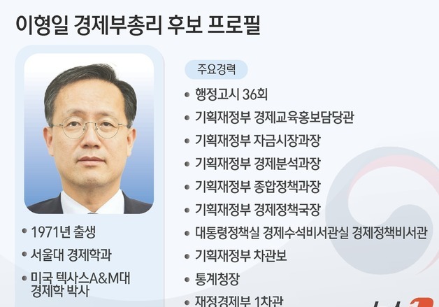 [그래픽] 이형일 경제부총리 후보 프로필