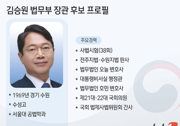 [그래픽] 김승원 법무부 장관 후보 프로필