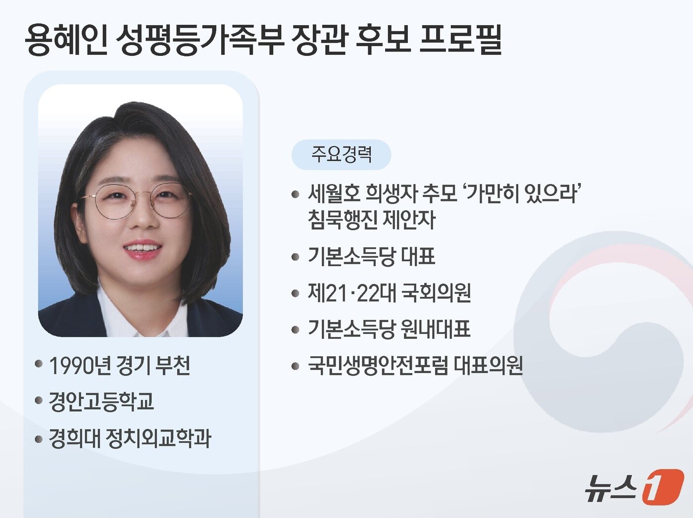 본문 이미지 - ⓒ 뉴스1 김초희 디자이너