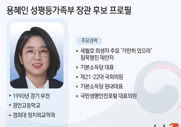 부처도 예상 못한 30대 정치인…성평등부, 용혜인 발탁 왜