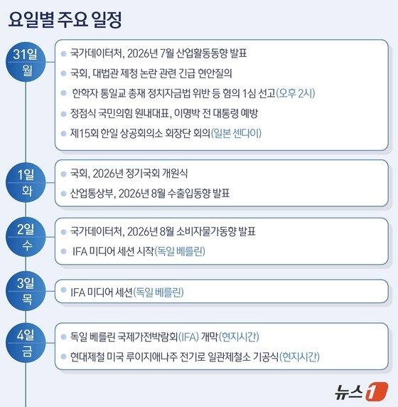 본문 이미지 - ⓒ 뉴스1 김초희 디자이너 