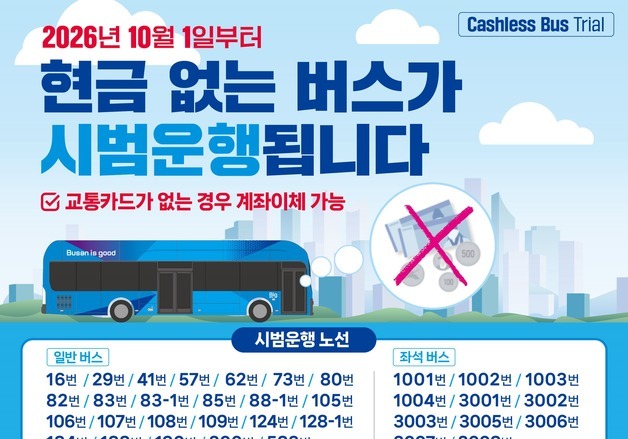 부산 시내버스 35개 노선 '현금 없는 버스' 시범운영…10월부터 3개월