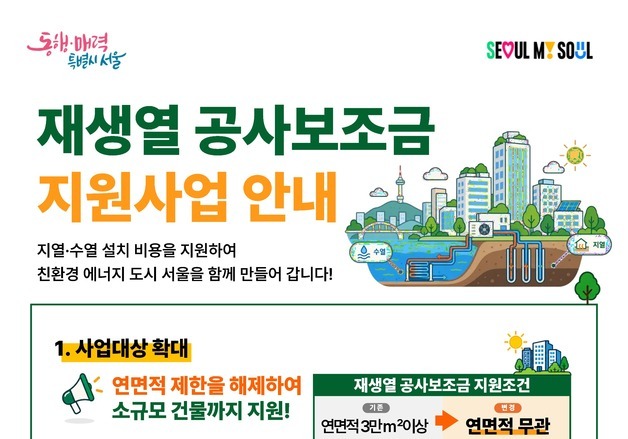 서울시, 재생열 지원 문턱 낮춘다…중소 신축건물도 최대 2.5억