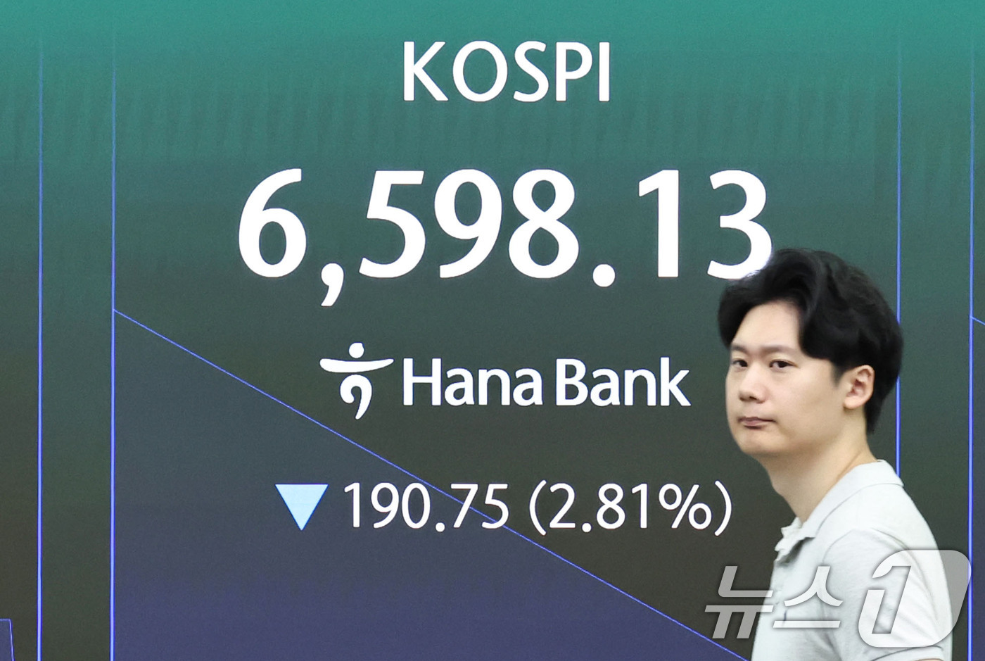 (서울=뉴스1) 이종수 기자 = 31일 오전 서울 중구 하나은행 딜링룸 전광판에 코스피 지수 등 시황이 표시되고 있다. 이날 코스피는 전 거래일 대비 175.30포인트(2.58%) …