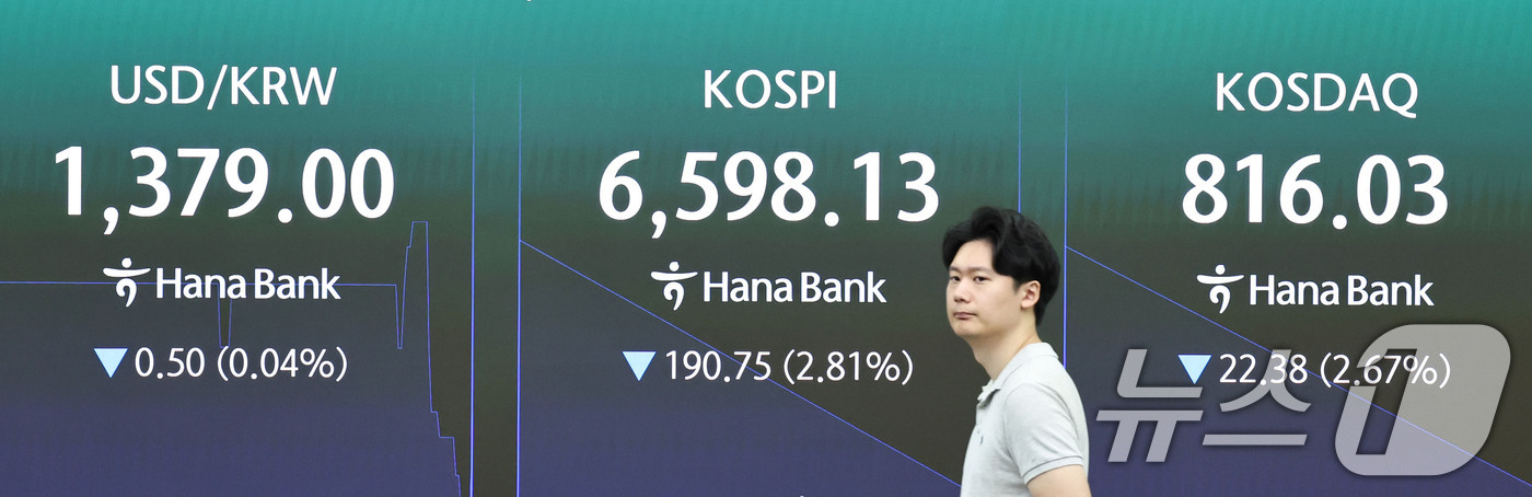(서울=뉴스1) 이종수 기자 = 31일 오전 서울 중구 하나은행 딜링룸 전광판에 코스피 지수 등 시황이 표시되고 있다. 이날 코스피는 전 거래일 대비 175.30포인트(2.58%) …
