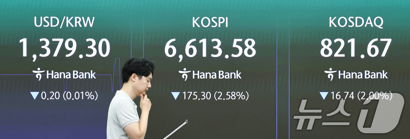 (서울=뉴스1) 이종수 기자 = 31일 오전 서울 중구 하나은행 딜링룸 전광판에 코스피 지수 등 시황이 표시되고 있다. 이날 코스피는 전 거래일 대비 175.30포인트(2.58%) …