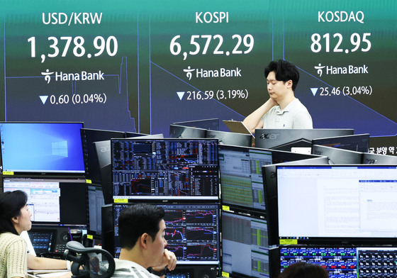 삼전닉스 '자사주 방어'…코스피 3% 급락 딛고 보합권 [장중시황]