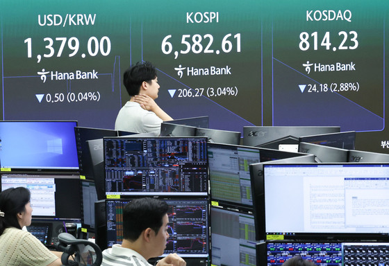 코스피, 급락 출발