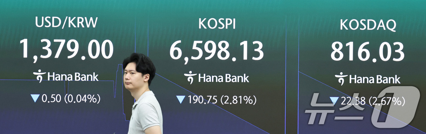 (서울=뉴스1) 이종수 기자 = 31일 오전 서울 중구 하나은행 딜링룸 전광판에 코스피 지수 등 시황이 표시되고 있다. 이날 코스피는 전 거래일 대비 175.30포인트(2.58%) …