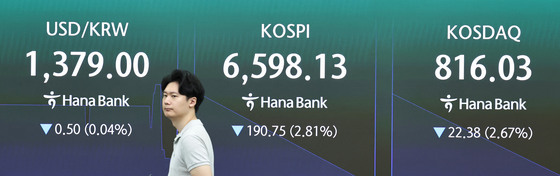 하락 출발하는 코스피