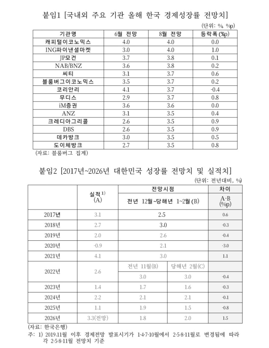 본문 이미지 - (김남준 의원실 제공)