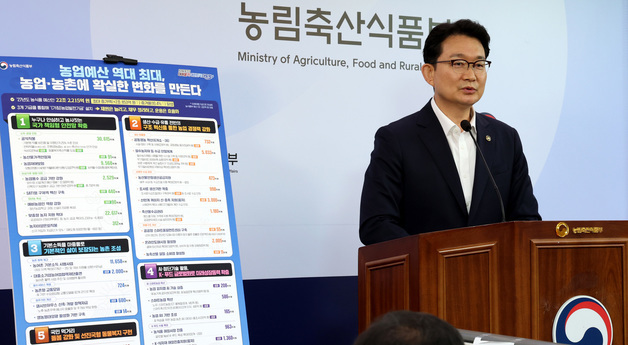 2027년 농식품부 역대 최대 예산