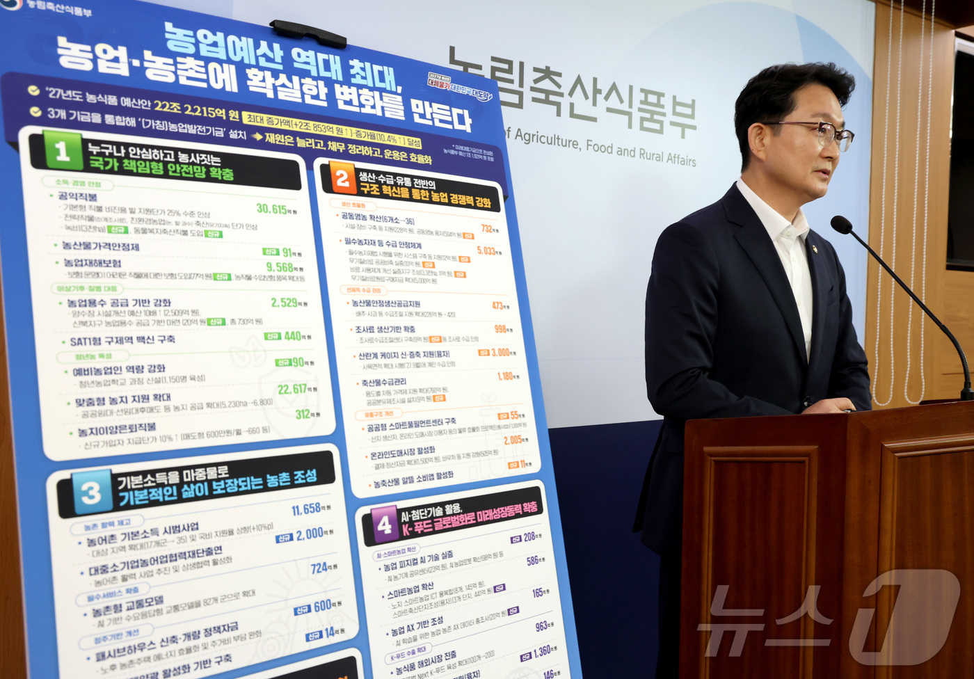 (세종=뉴스1) 김기남 기자 = 김종구 농림축산식품부 차관이 지난 31일 세종시 정부세종청사에서 2027년 농림축산식품부 예산안 내용을 설명하고 있다. 2026.9.1/뉴스1