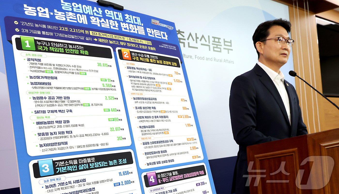 (세종=뉴스1) 김기남 기자 = 김종구 농림축산식품부 차관이 지난 31일 세종시 정부세종청사에서 2027년 농림축산식품부 예산안 내용을 설명하고 있다. 2026.9.1/뉴스1