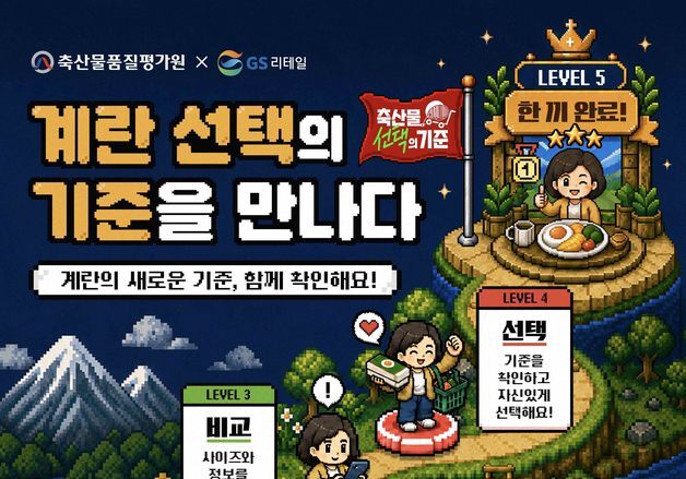 "왕란 2XL·특란은 XL"…GS리테일, 계란 새로운 규격 알림 캠페인