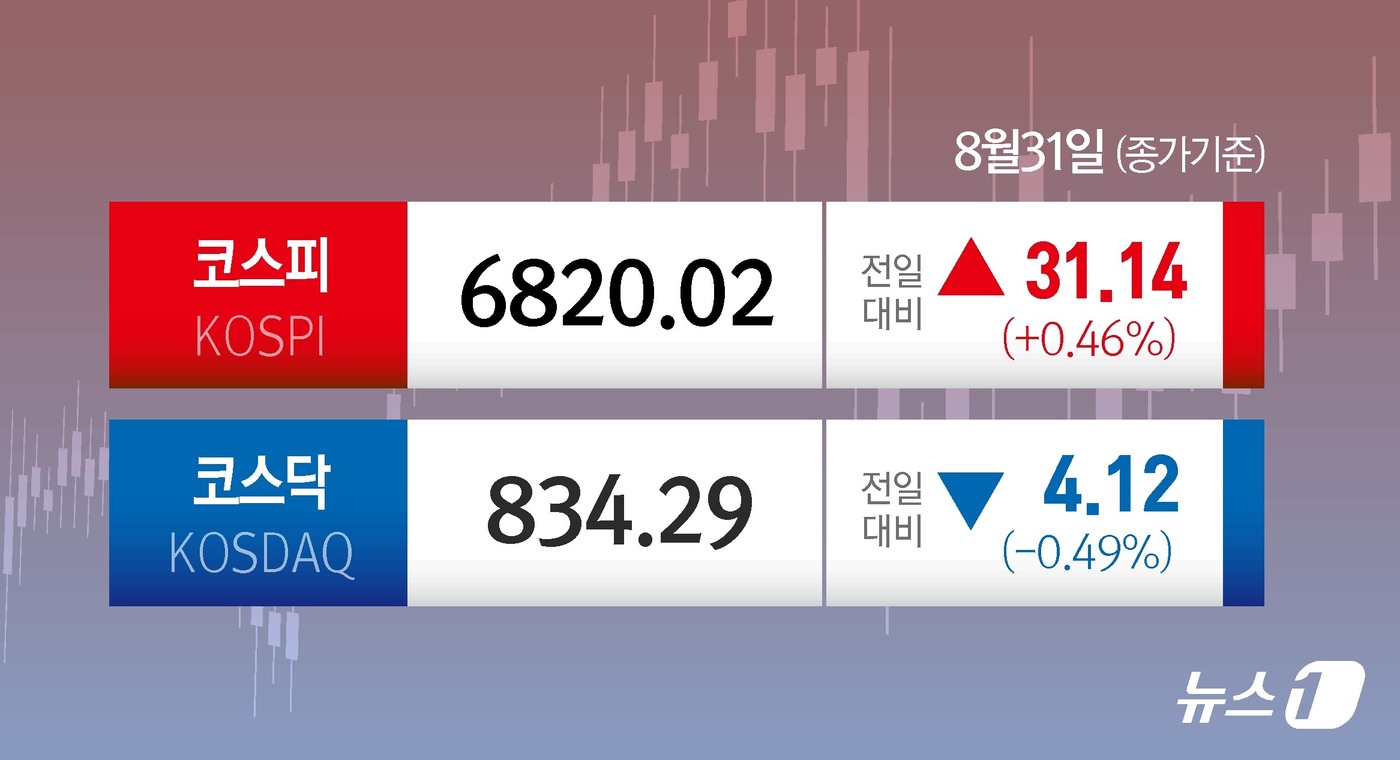 (서울=뉴스1) 윤주희 디자이너 =