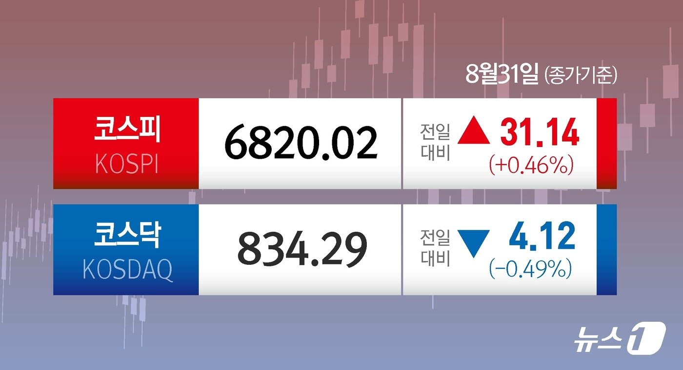 본문 이미지 - ⓒ 뉴스1 윤주희 디자이너