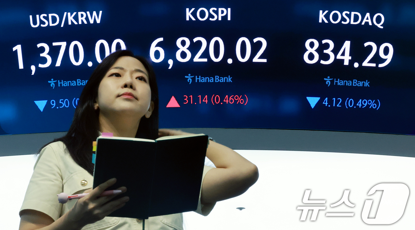 (서울=뉴스1) 이호윤 기자 = 31일 서울 중구 하나은행 본점 딜링룸 전광판에 코스피 종가가 표시되어 있다. 이날 코스피는 전 거래일 대비 31.14p(0.46%) 상승한 682 …