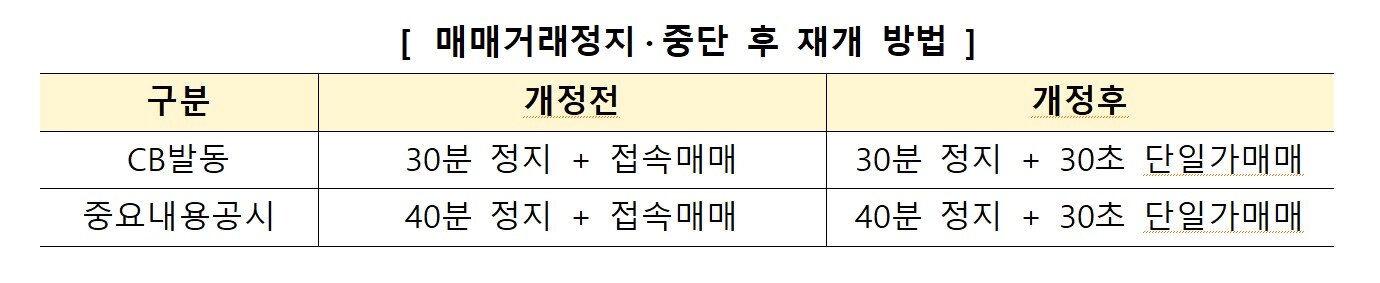 본문 이미지 - (넥스트레이드 제공)