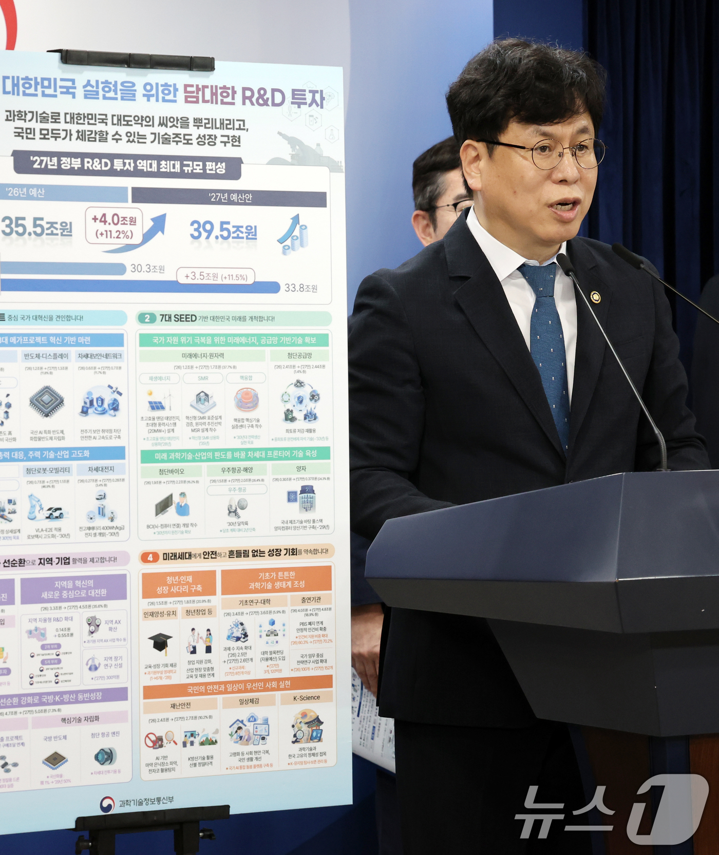 (서울=뉴스1) 이종덕 기자 = 박인규 과학기술정보통신부 과학기술혁신본부장이 31일 서울 종로구 정부서울청사에서 2027년도 정부 R&D 예산안에 대한 브리핑을 하고 있다. 내년도 …