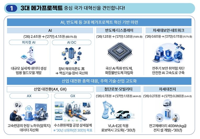 본문 이미지 - (과기정통부 제공)