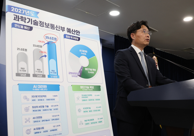 과기정통부 AI 예산 9.4조…최상위급 AI 확보 '사활'