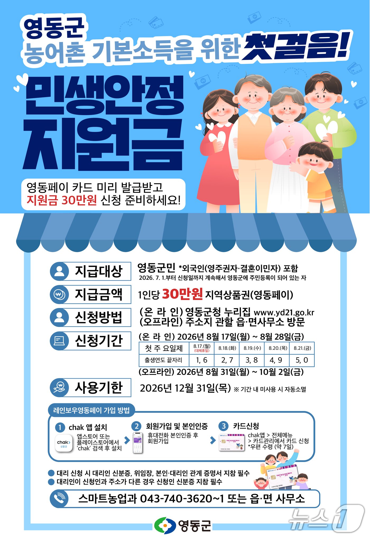 본문 이미지 - 영동군 민생안정지원금 지급 안내.(영동군 제공. 재판매 및 DB금지)/뉴스1 