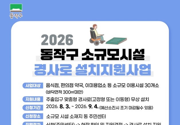 동작구, 소규모 점포 30곳에 휠체어·유모차 경사로 무료 설치