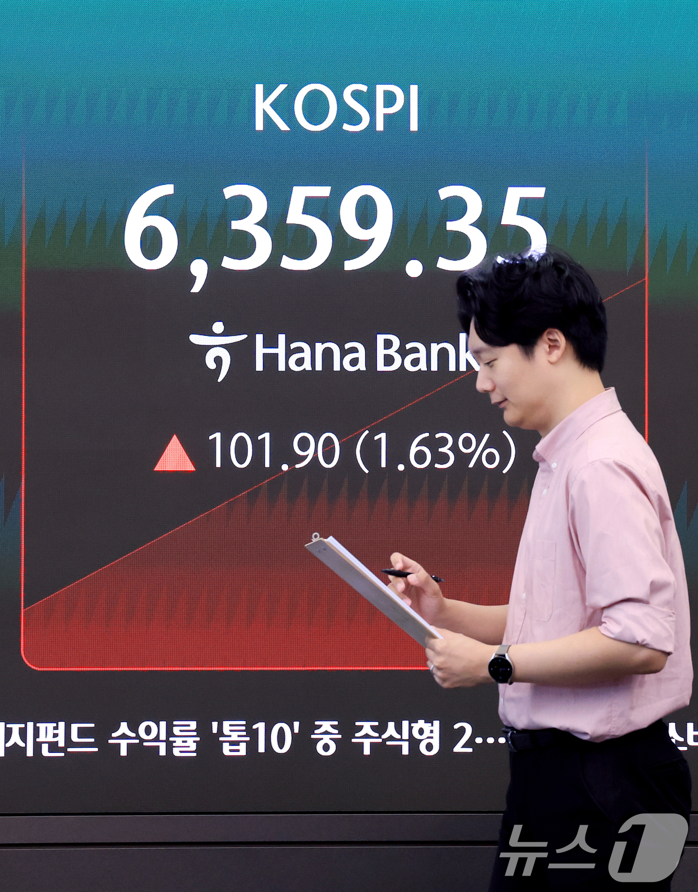 (서울=뉴스1) 이호윤 기자 = 4일 서울 중구 하나은행 본점 딜링룸 전광판에 코스피 등 시황이 표시되고 있다. 이날 코스피는 전 거래일 대비 93.93p(1.50%) 오른 635 …