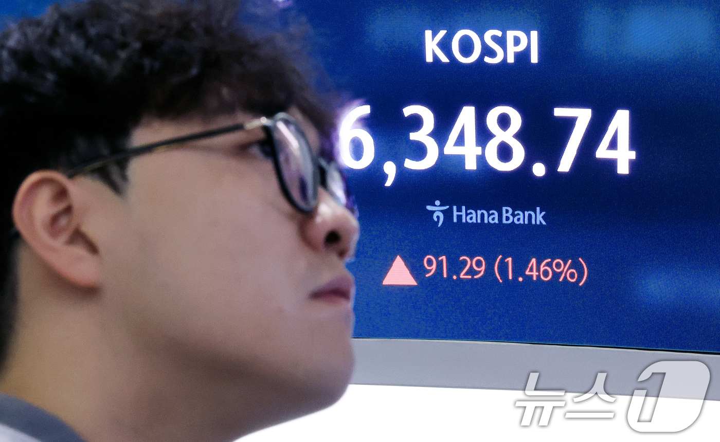 (서울=뉴스1) 이호윤 기자 = 4일 서울 중구 하나은행 본점 딜링룸 전광판에 코스피 등 시황이 표시되고 있다. 이날 코스피는 전 거래일 대비 93.93p(1.50%) 오른 635 …