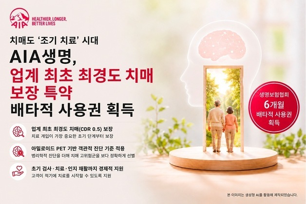 AIA생명, '특정최경도치매보장 특약' 배타적사용권 6개월 획득