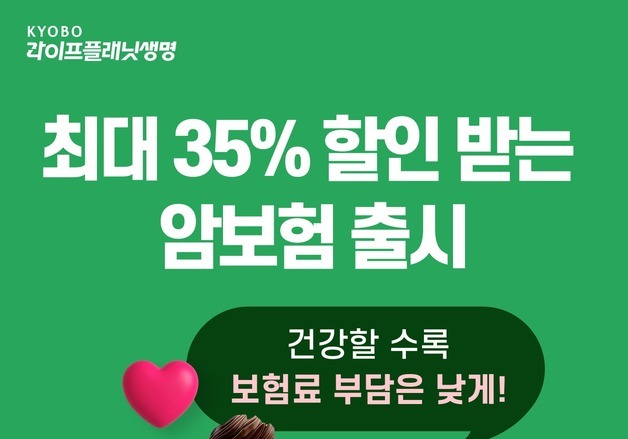교보라이프플래닛, 건강하면 보험료 최대 35%까지 할인하는 암보험 출시