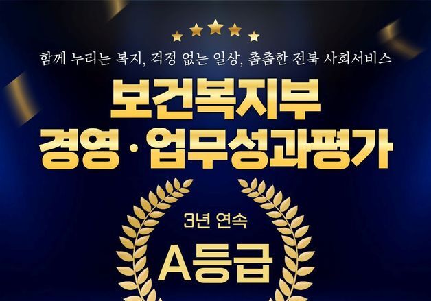 전북사회서비스원, 보건복지부 경영평가 A등급…3년 연속 '우수'