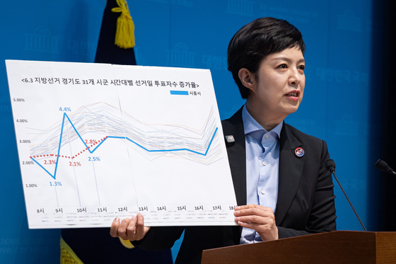 野 김은혜 "시흥서도 투표자수 3600여명 오입력…전국 전수조사 필요"