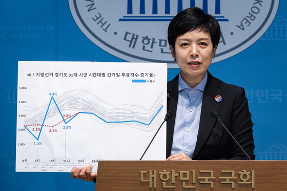 지방선거 경기지역 시간대별 투표자수 증가율 그래프 들고 선관위 투표율 조작 지역 추가 확인하는 김은혜 의원