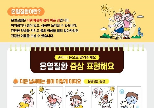 "더워요" 말 못해도 괜찮아요…온열질환 증상 '그림으로 표현'