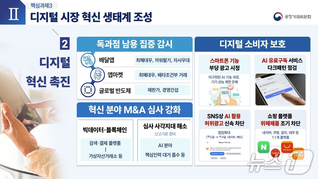 본문 이미지 - (공정거래위원회 제공)