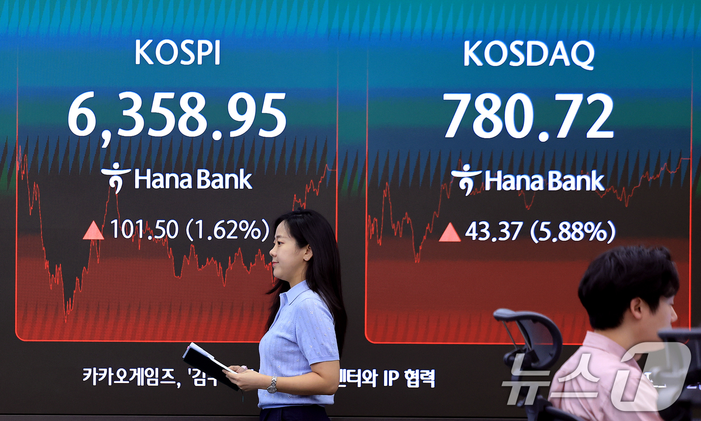(서울=뉴스1) 이호윤 기자 = 4일 서울 중구 하나은행 본점 딜링룸 전광판에 종가가 표시되고 있다. 이날 코스피는 전 거래일 대비 101.50포인트(p)(1.62%) 오른 635 …