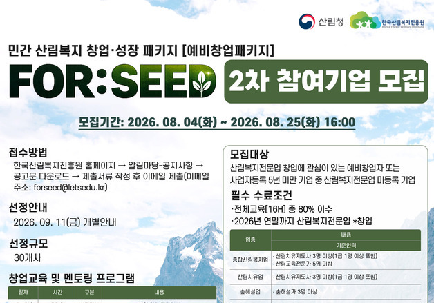 산림복지진흥원, 산림복지 예비창업패키지 2차 참가기업 모집
